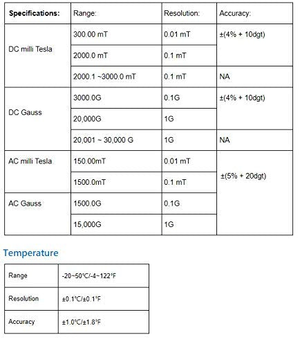 MF-30K AC/DC Gaussmeter and Magnetic Field Indicator DC Gaussmeters - LATNEX