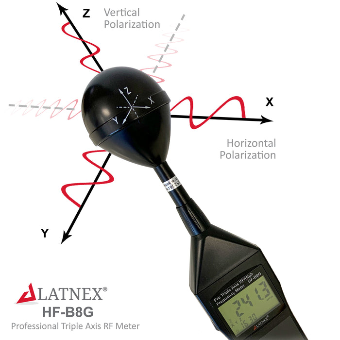 HF-B8G: Professional High Frequency and RF Meter RF Meters - LATNEX