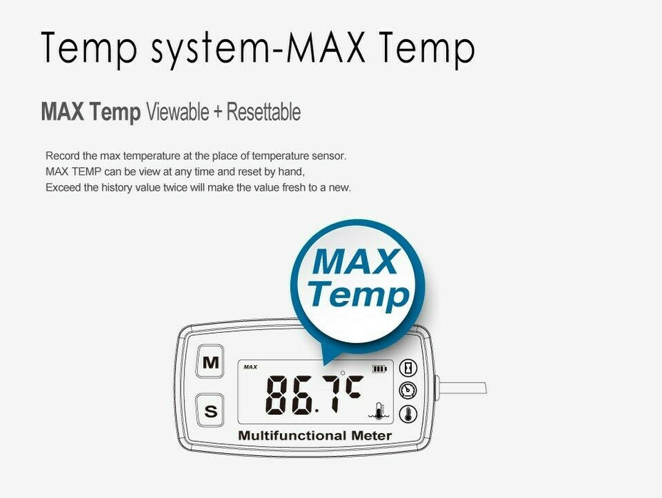 Tach/Hour Meter HM-035T Hour Meters - LATNEX