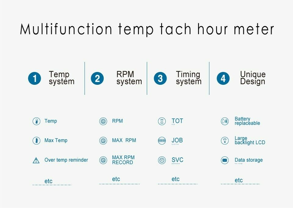 Tach/Hour Meter HM-035T Hour Meters - LATNEX